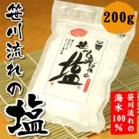 ���여��̉�