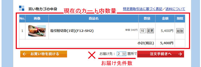 ステップ1